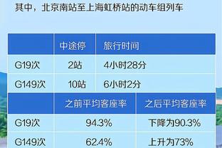 韦世豪：我也没上场啊，不会要骂我了吧？